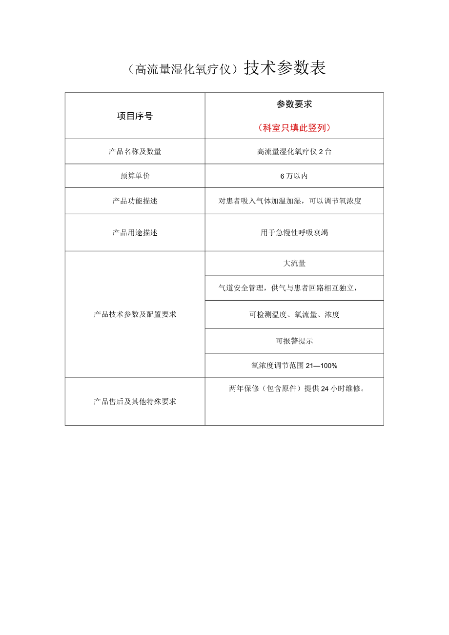 高流量湿化氧疗仪技术参数表.docx_第1页