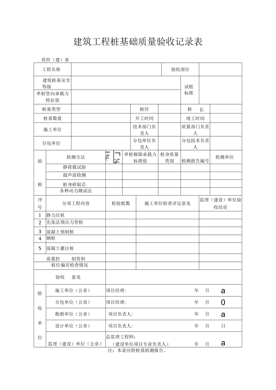 建筑工程桩基础质量验收记录表.docx_第1页