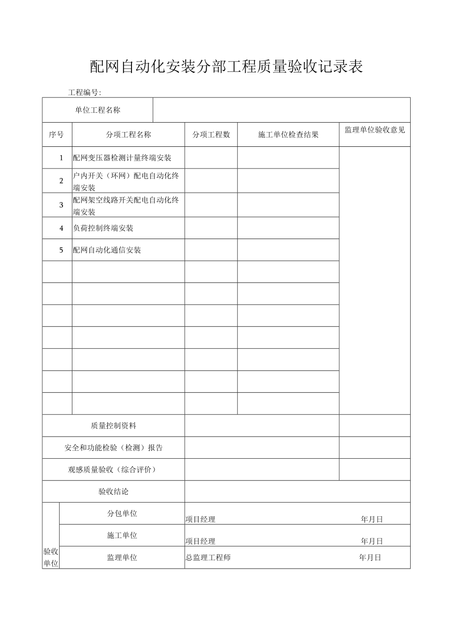 配网自动化安装分部工程质量验收记录表.docx_第1页