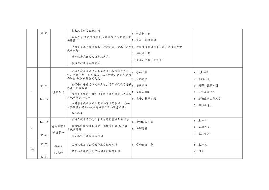 某新业务推介会执行计划.docx_第3页