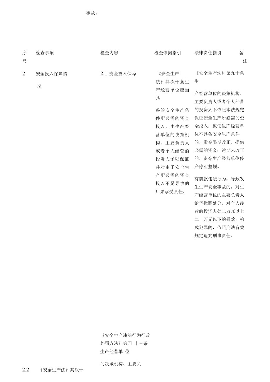 金属非金属矿山安全生产检查综合检查表[001].docx_第3页