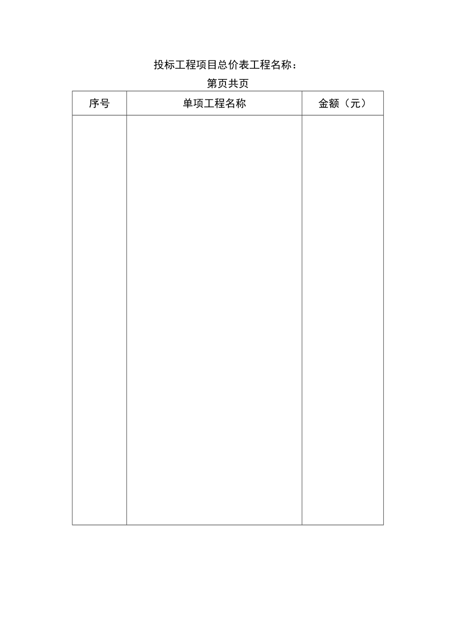 投标工程项目总价表.docx_第1页