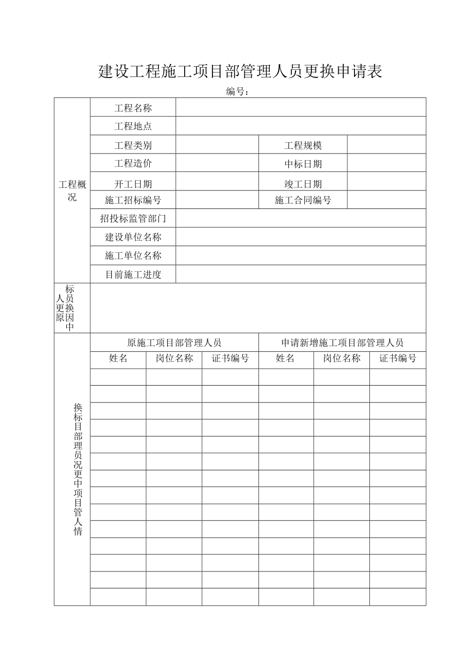 建设工程施工项目部管理人员更换申请表.docx_第1页