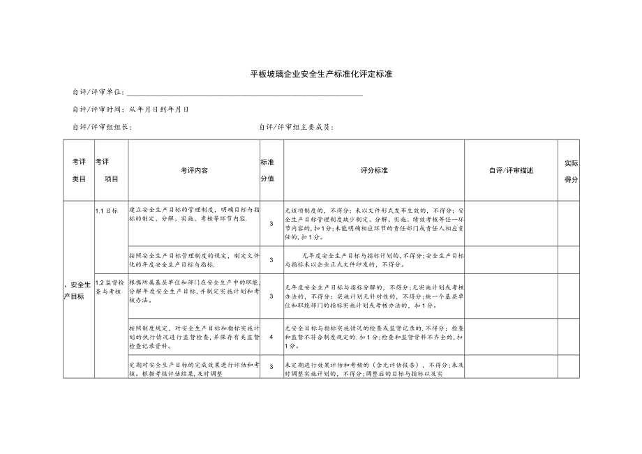 平板玻璃企业安全生产标准化评定标准.docx_第2页