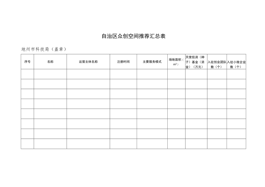 附件3-自治区众创空间推荐表doc.docx_第1页