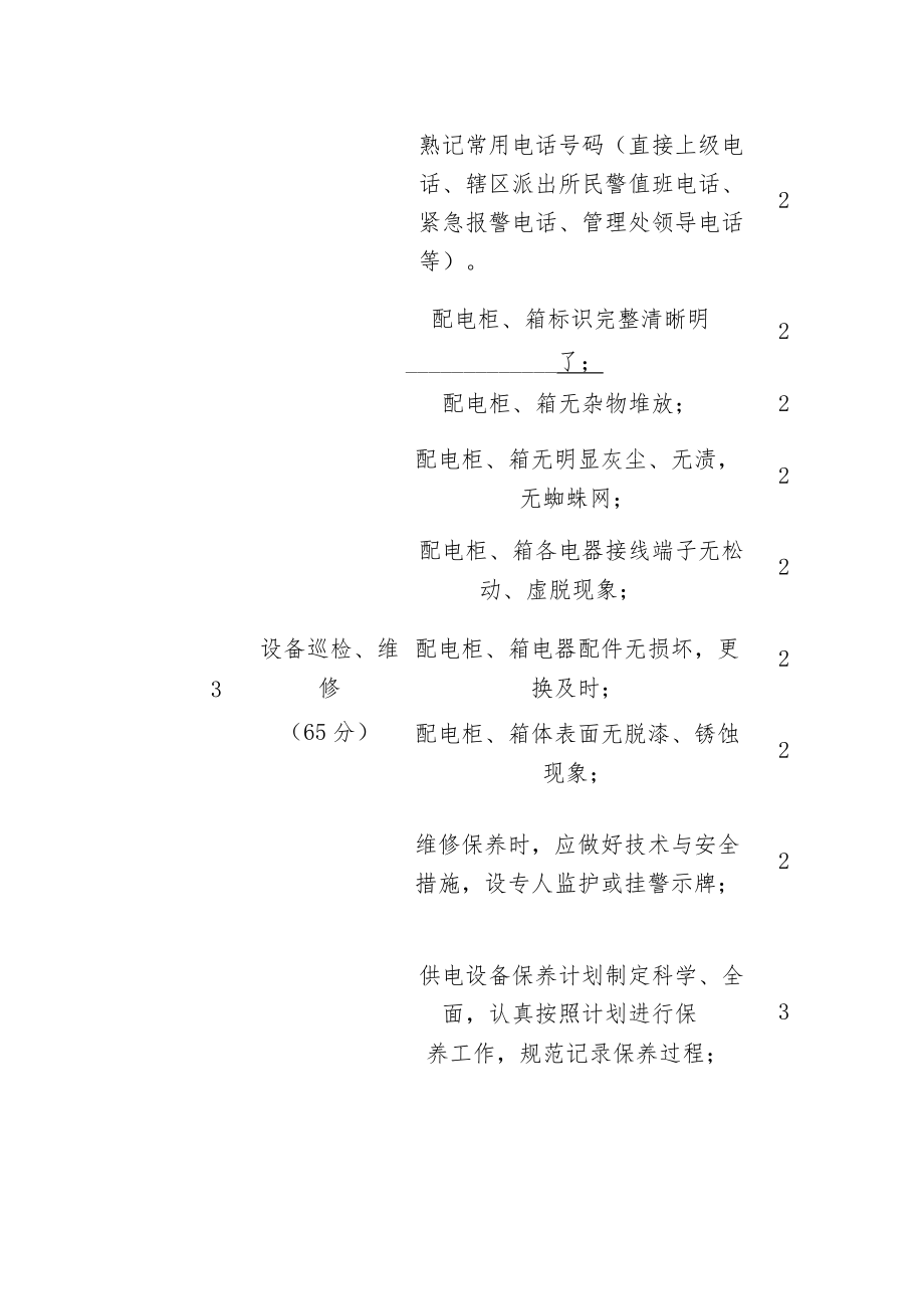 物业管理物业工程管理服务考核标准（案场）.docx_第2页