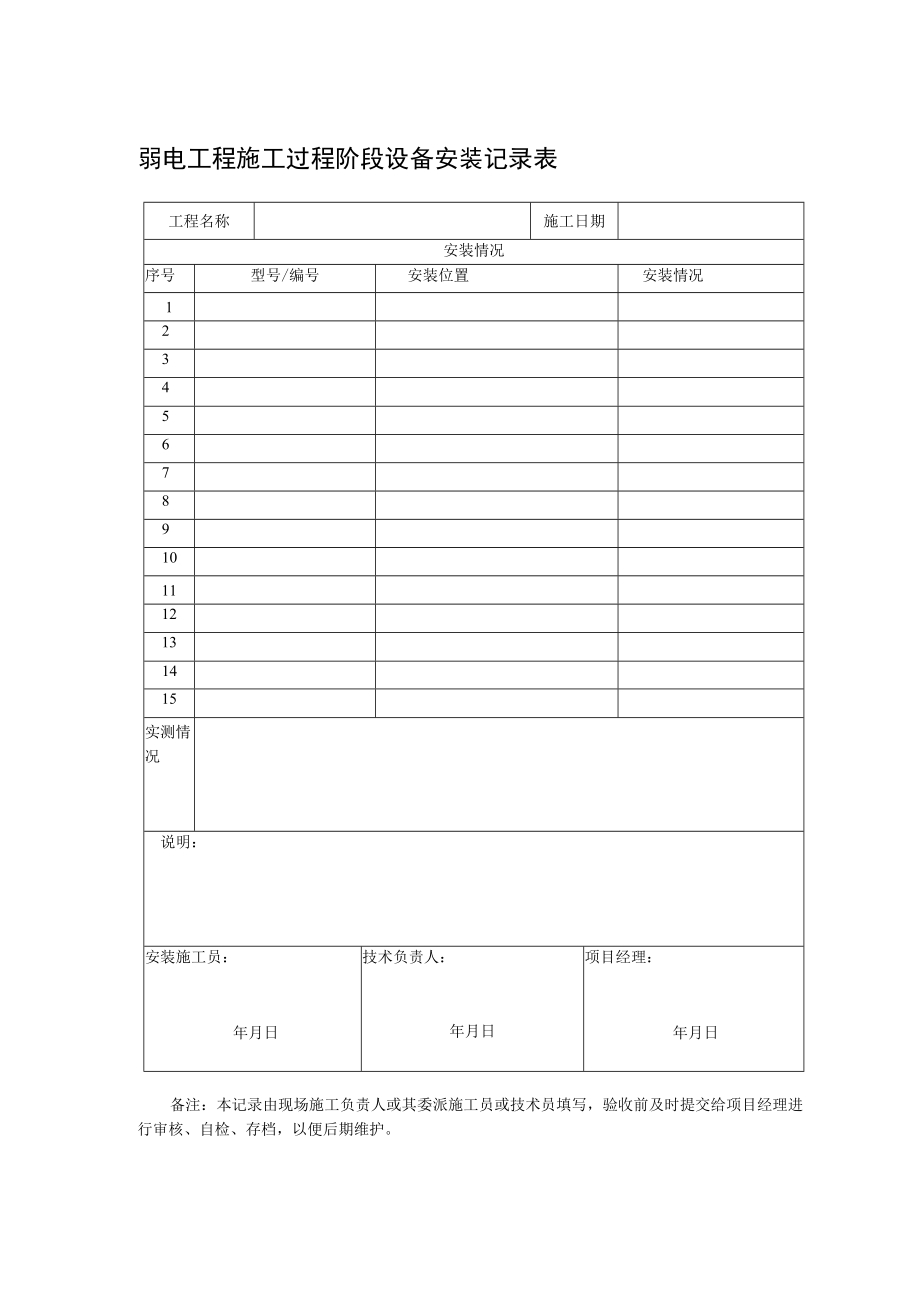 弱电工程施工过程阶段设备安装记录表.docx_第1页