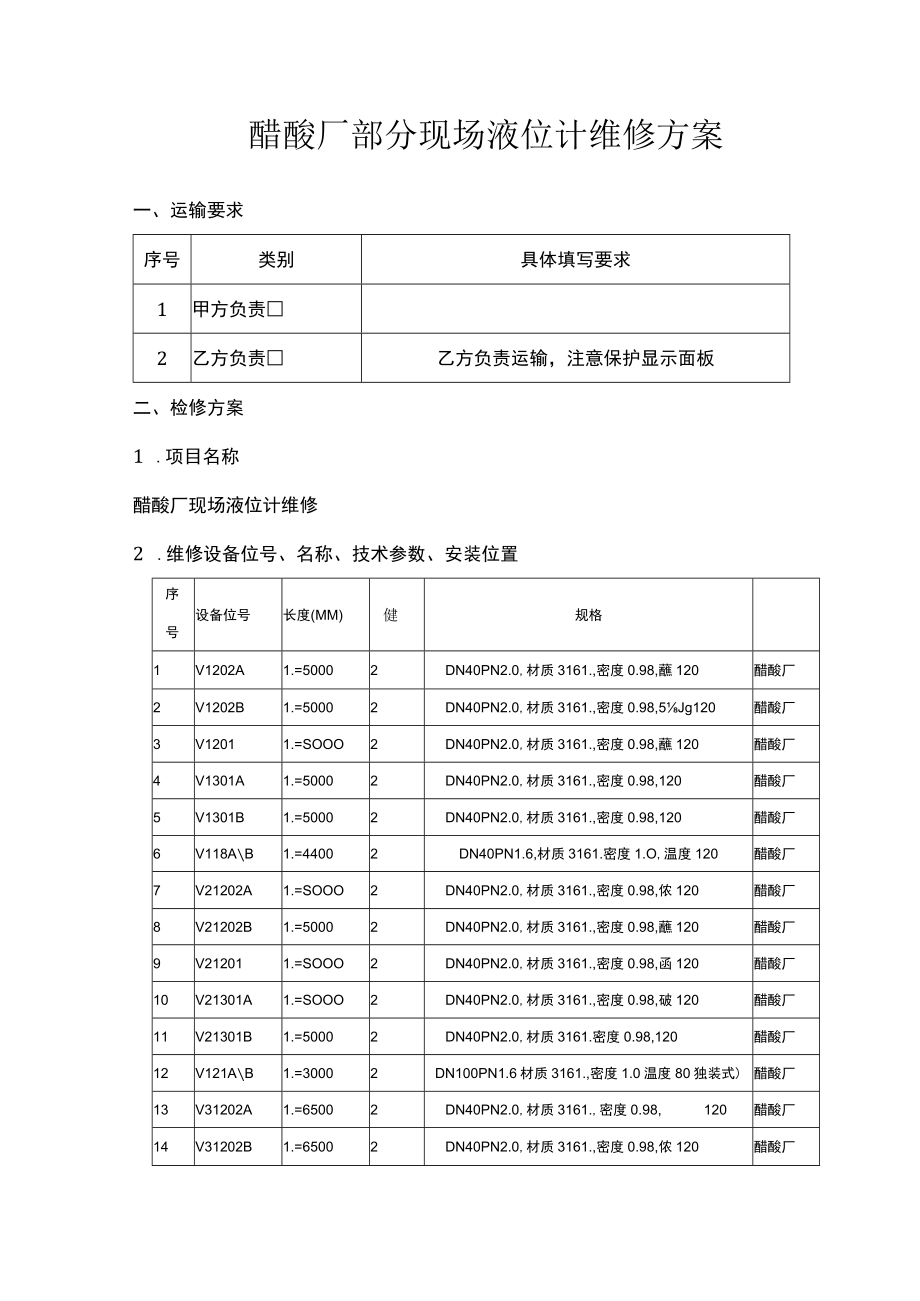 醋酸厂部分现场液位计维修方案.docx_第1页