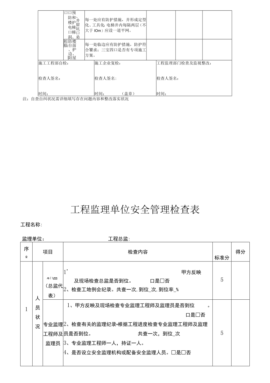 防止高处坠落措施检查表.docx_第2页