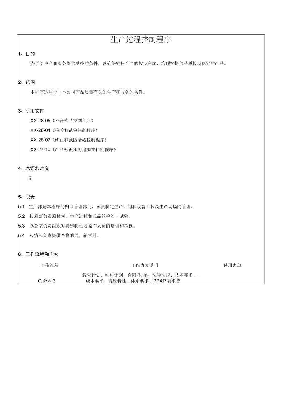 生产过程控制程序.docx_第1页