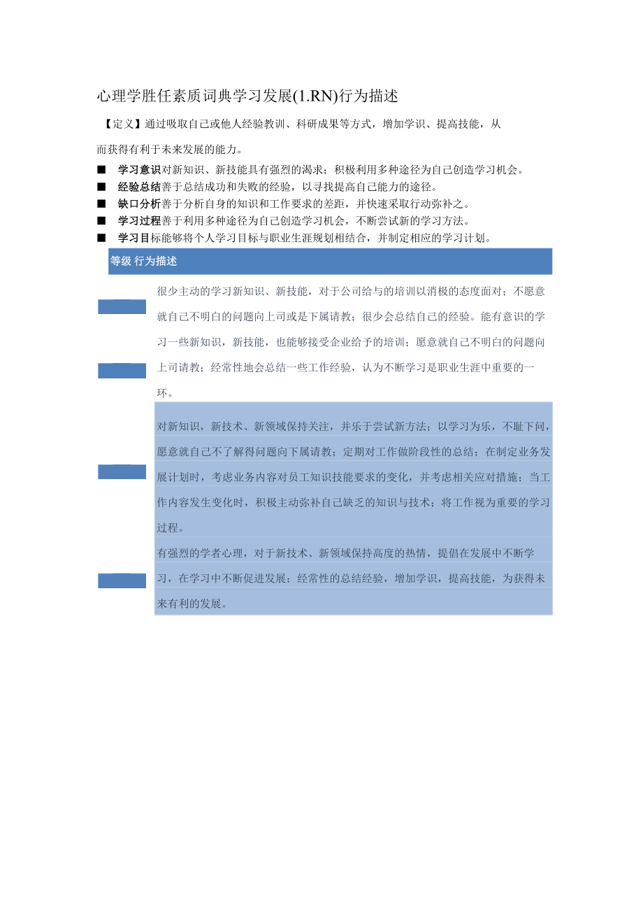 心理学胜任素质词典学习发展（LRN）行为描述.docx_第1页