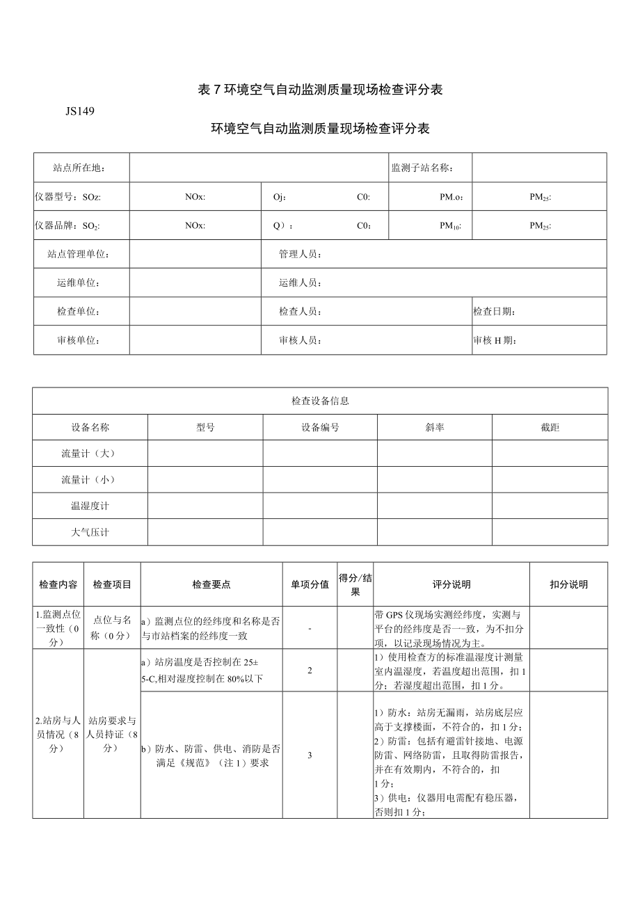 环境空气自动监测质量现场检查评分表.docx_第1页