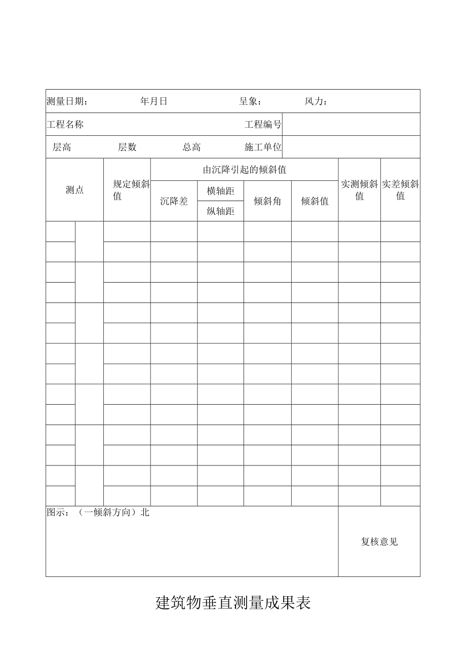 建筑物垂直测量成果表.docx_第1页