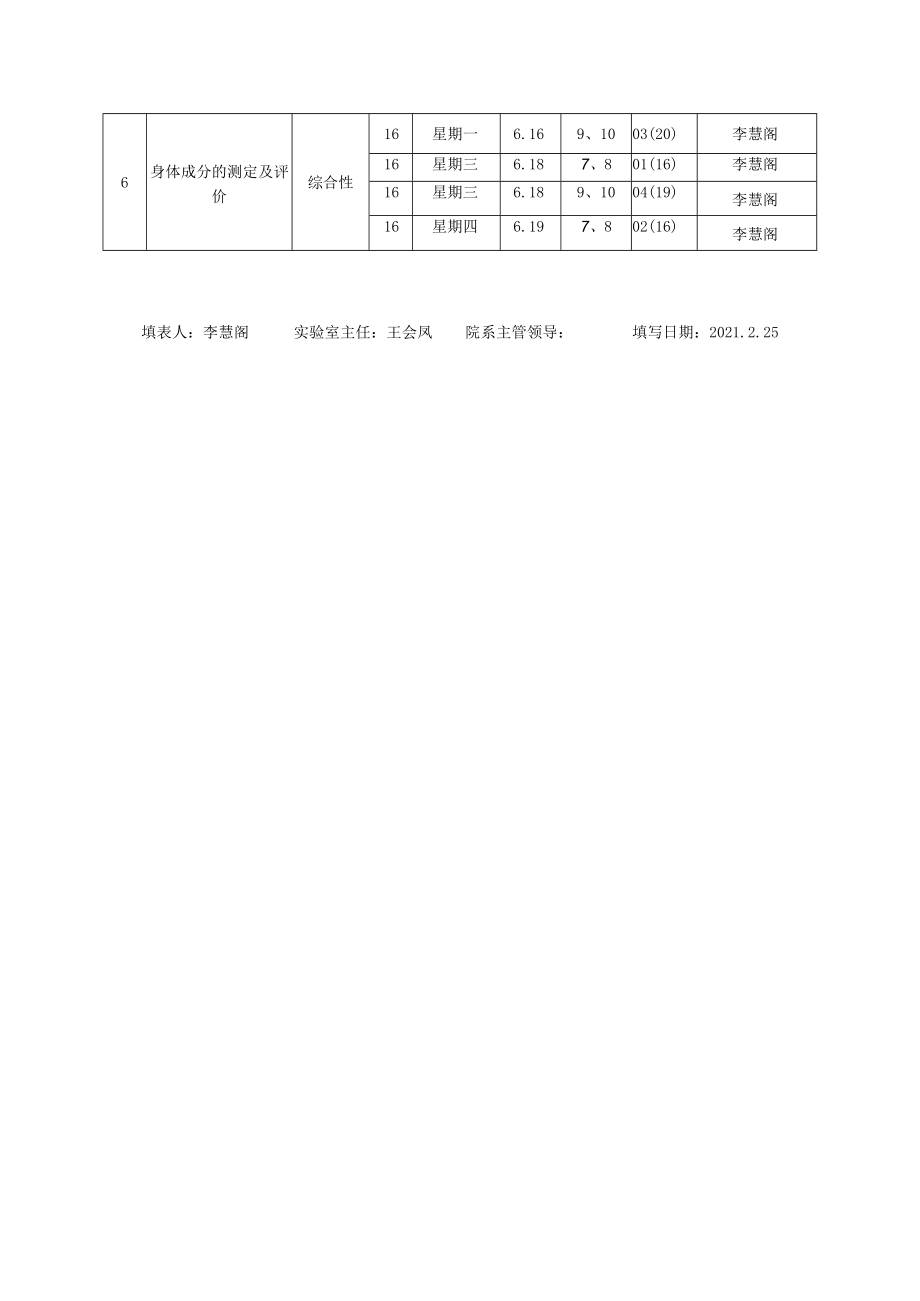 黄淮学院实验进程安排表.docx_第2页