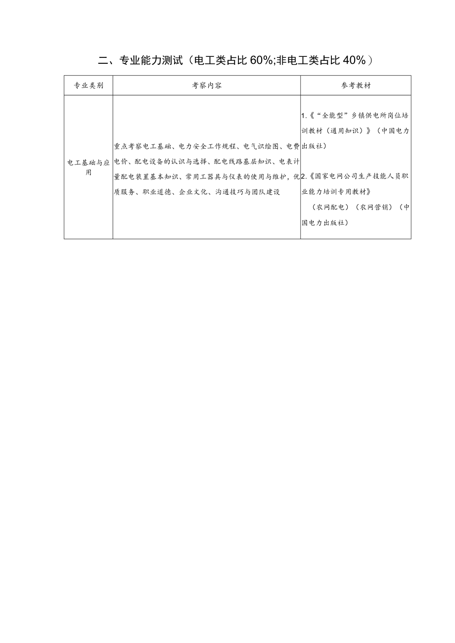 青海三新农电有限责任公司2021年专业技能技术人员招聘考试大纲.docx_第2页