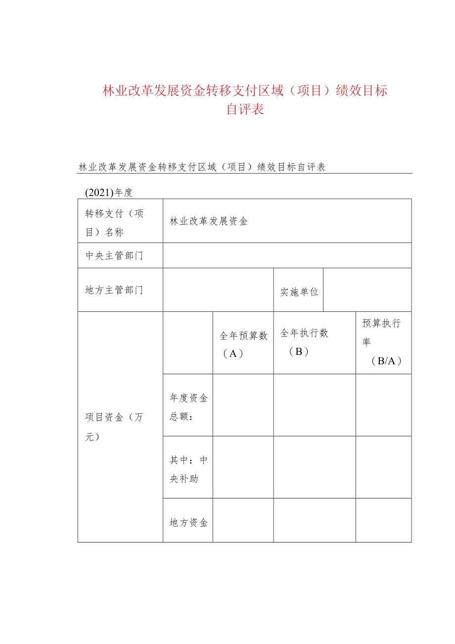 林业改革发展资金转移支付区域(项目)绩效目标自评表.docx_第1页