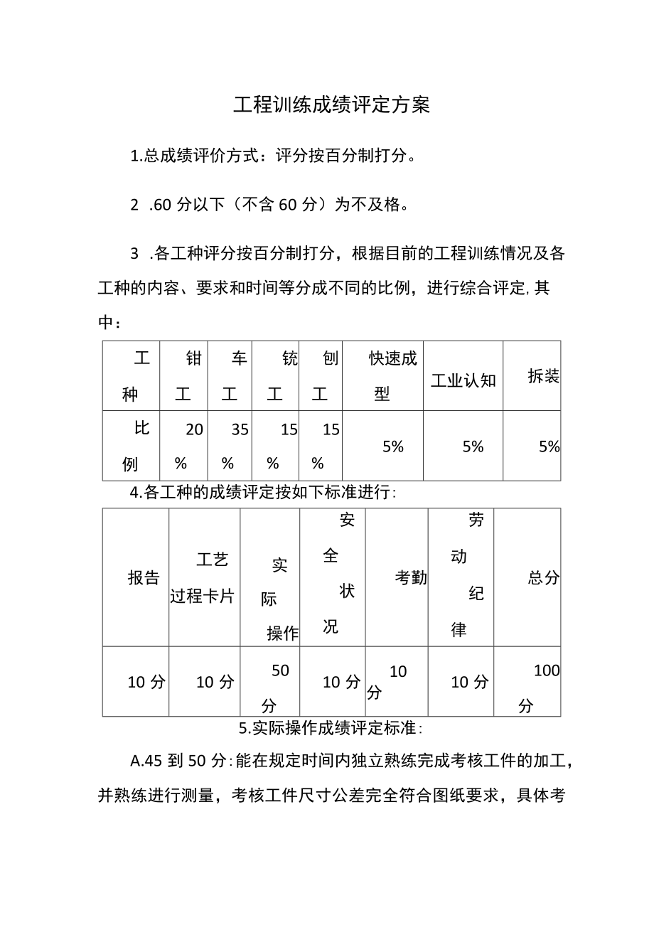 工程训练成绩评定方案.docx_第1页