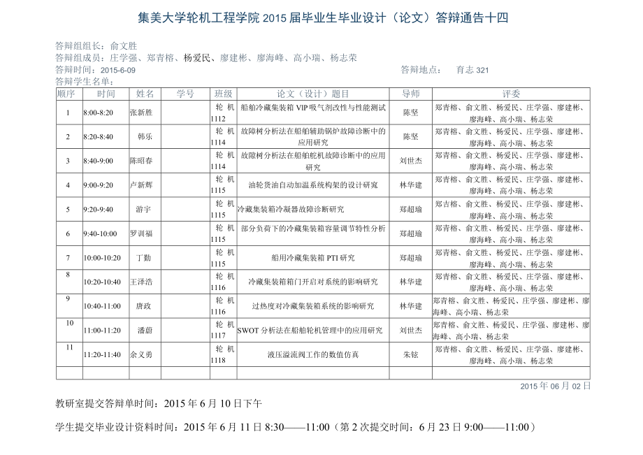 集美大学轮机工程学院2015届毕业生毕业设计论文答辩通告十四.docx_第1页