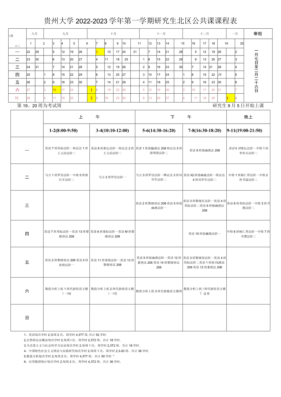 贵州大学2022-2023学年第一学期研究生北区公共课课程表.docx_第1页