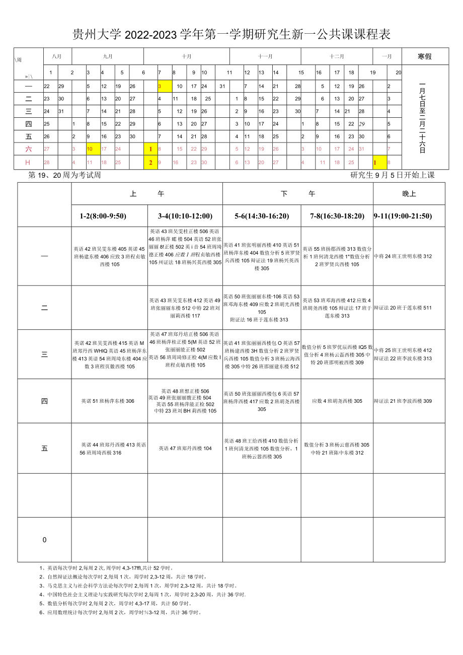 贵州大学2022-2023学年第一学期研究生北区公共课课程表.docx_第2页