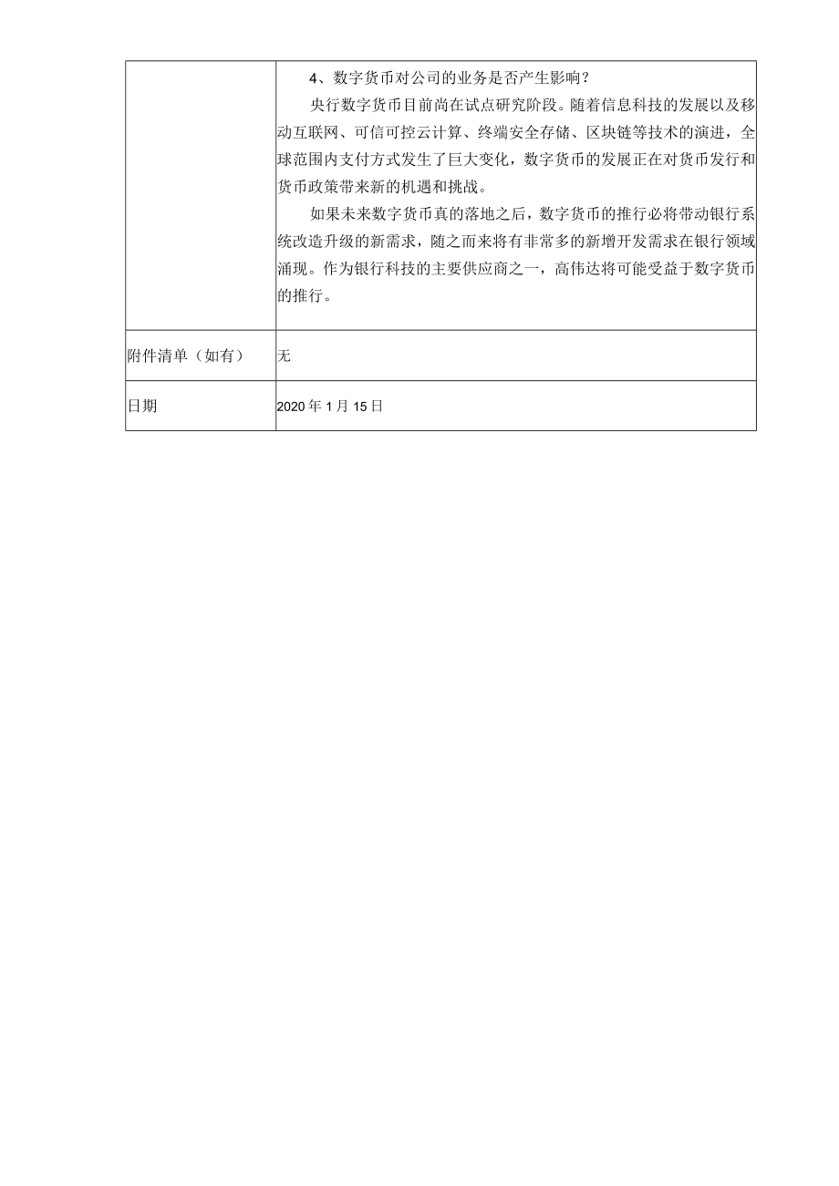 高伟达软件股份有限公司投资者关系活动记录表.docx_第3页