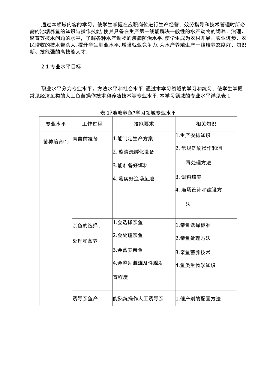 池塘养鱼教学大纲.docx_第2页