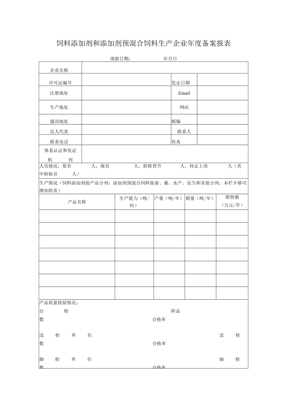 饲料添加剂和添加剂预混合饲料生产企业年度备案报表.docx_第1页