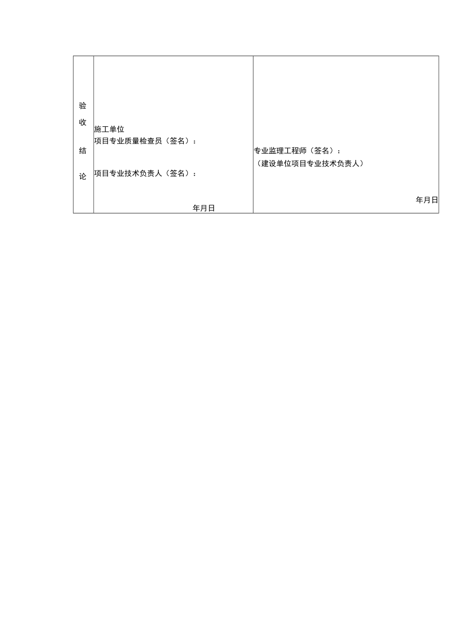 智能建筑弱电施工锅炉烘炉、煮炉和试运行记录表.docx_第2页