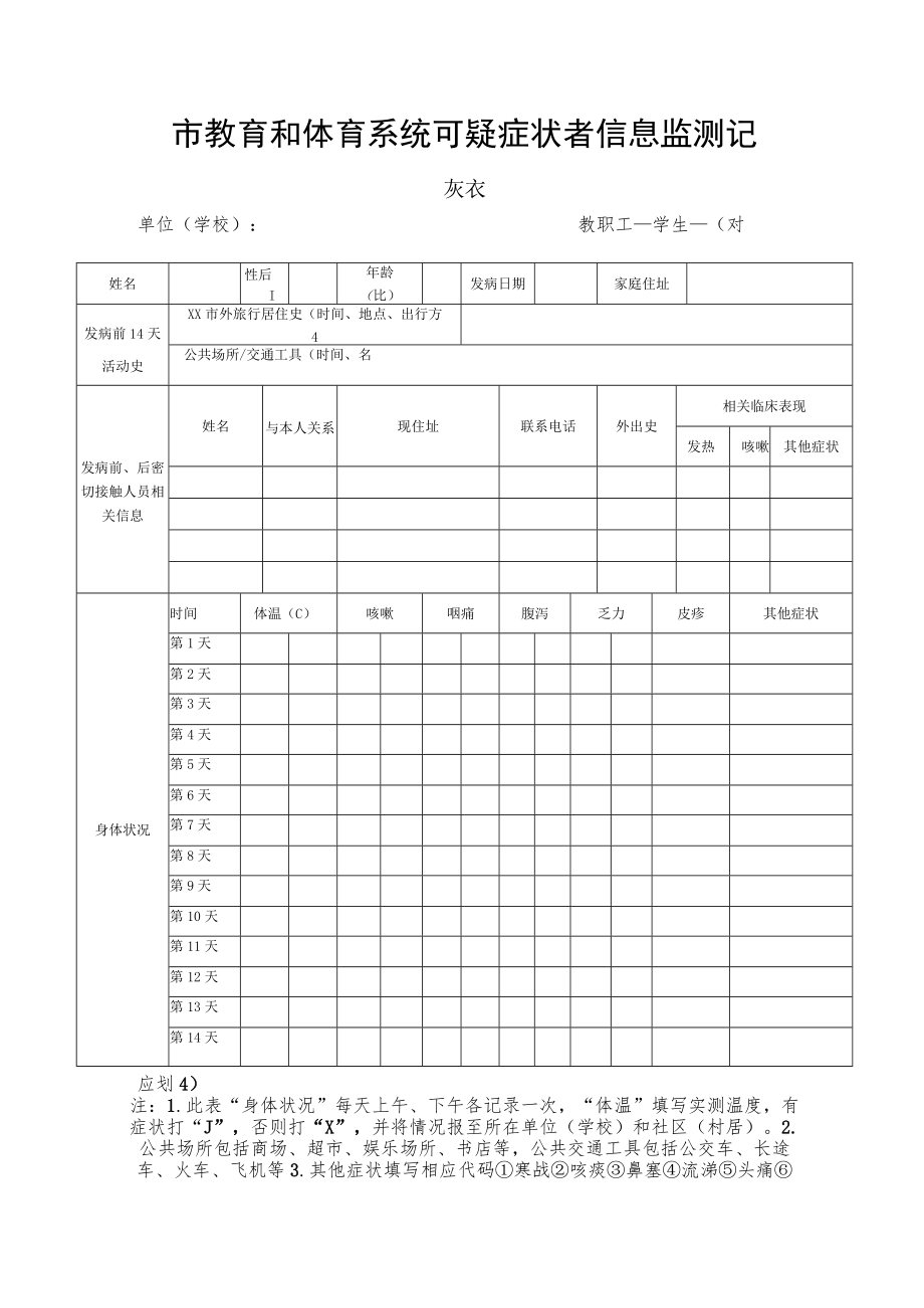 市教育和体育系统可疑症状者信息监测记录表.docx_第1页