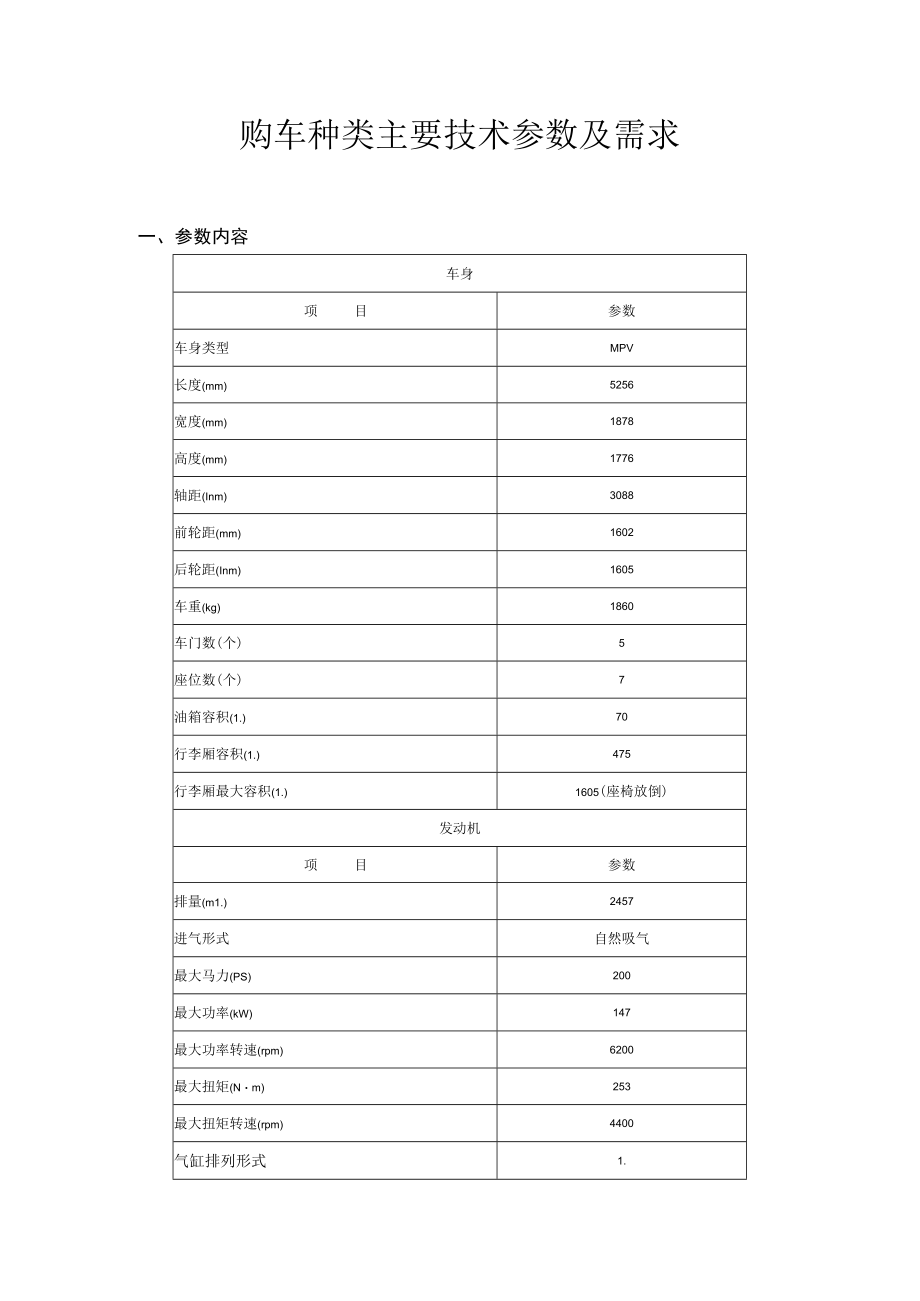 购车种类主要技术参数及需求.docx_第1页