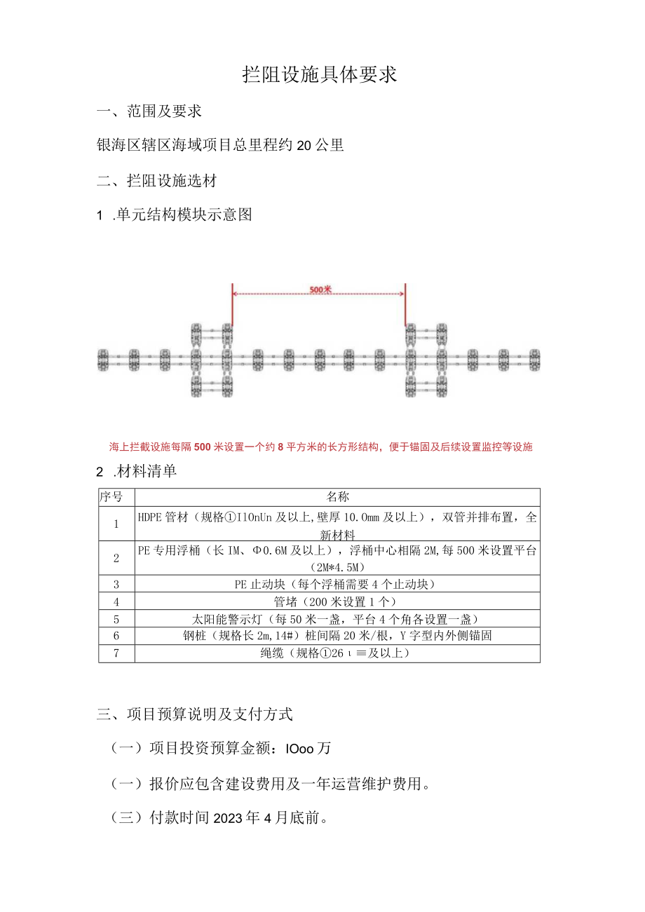 拦阻设施具体要求.docx_第1页