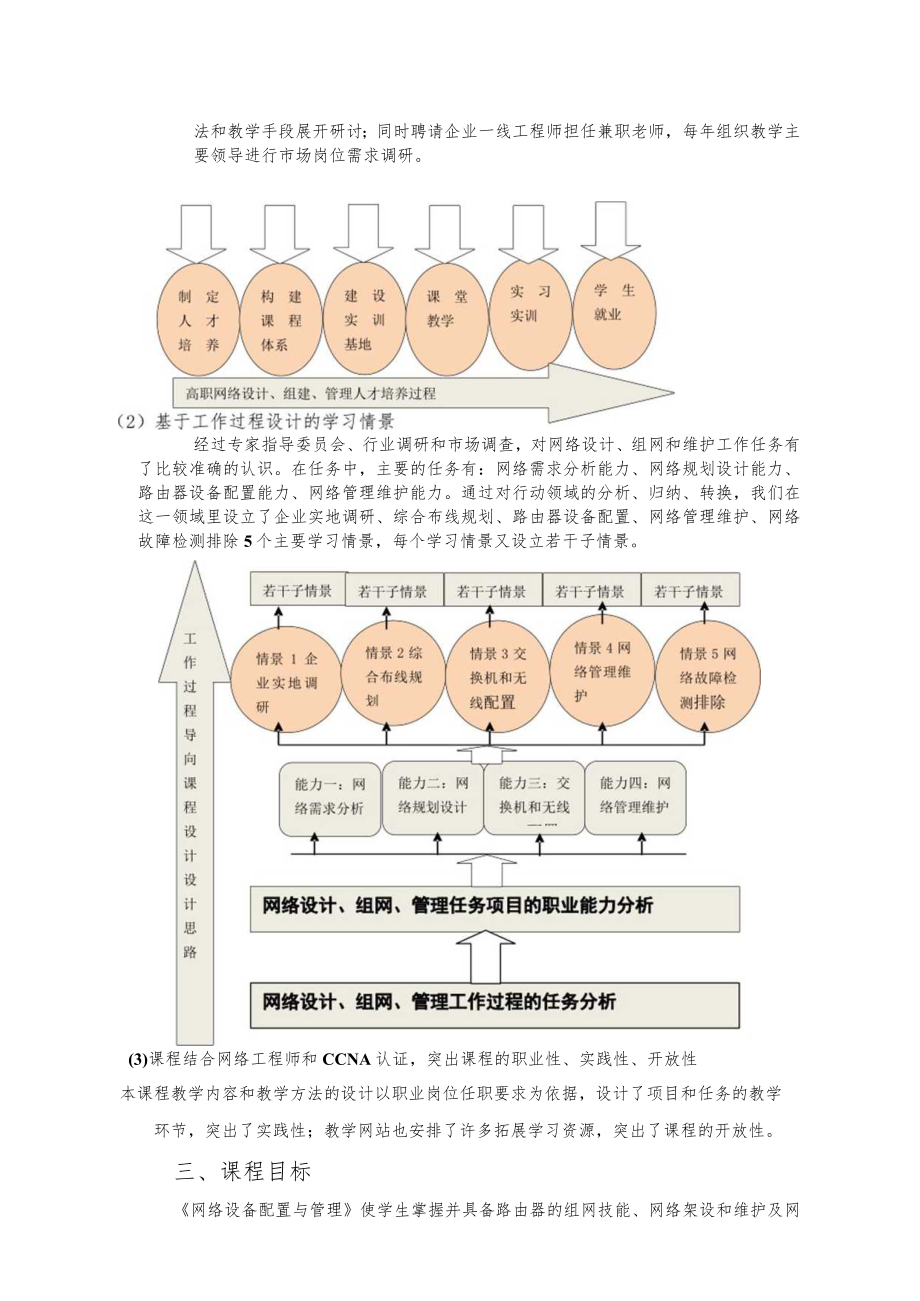 必修课《网络设备配置与管理》课程标准.docx_第2页