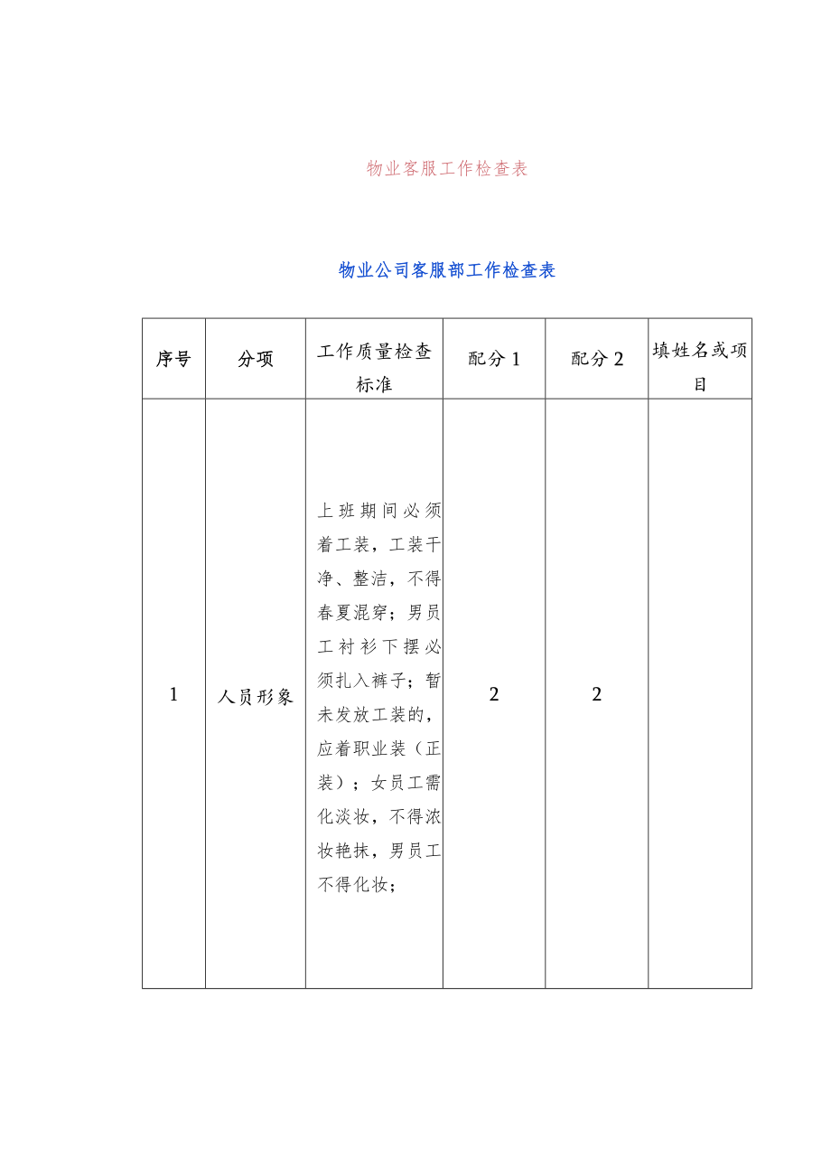 物业客服工作检查表.docx_第1页