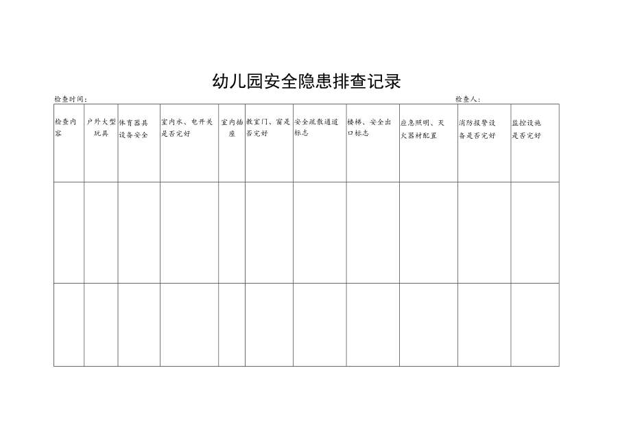 幼儿园安全隐患排查记录.docx_第1页