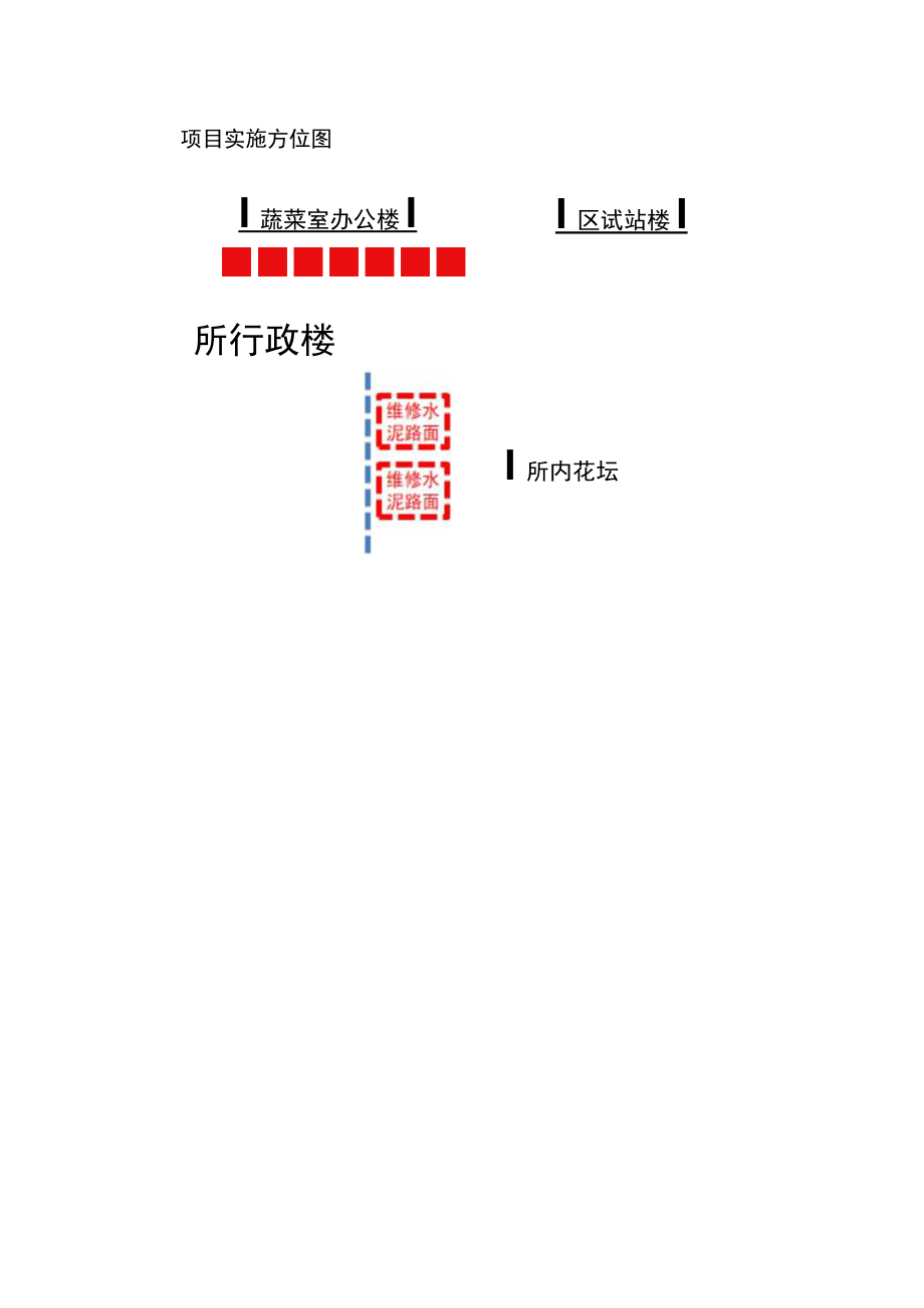 项目名称沿江所新建汽车停车位及附属设施、新建宣传栏项目.docx_第3页