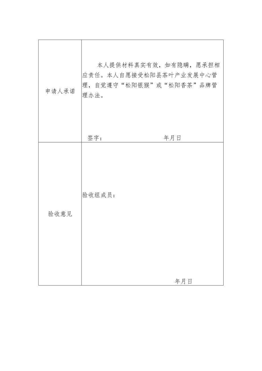 松阳茶营销窗口复审验收表.docx_第2页