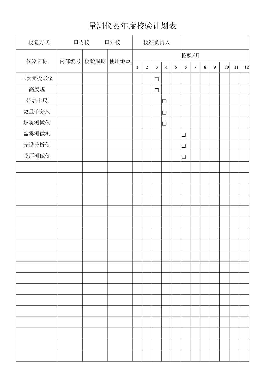 量测仪器年度校验计划表.docx_第1页