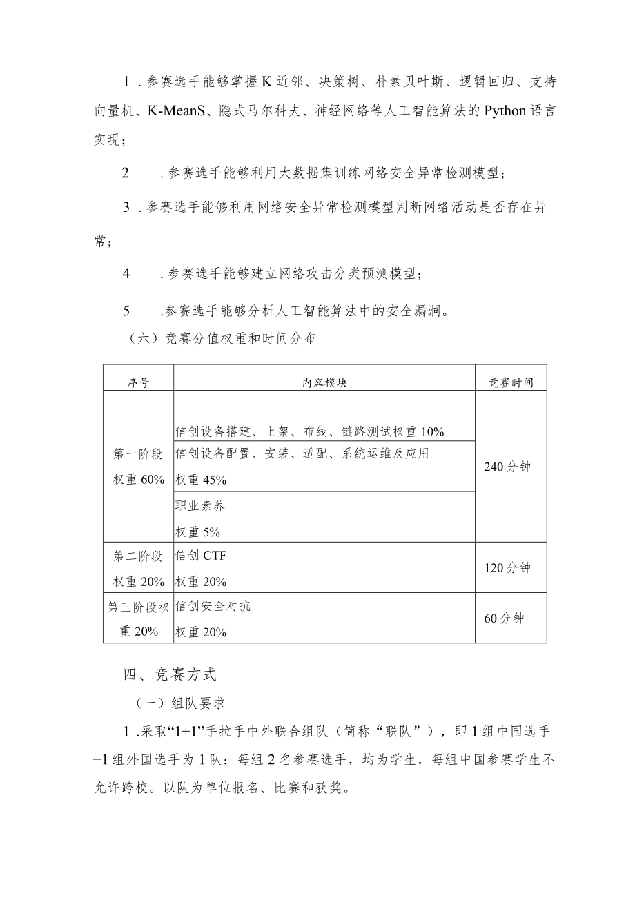 首届世界职业院校技能大赛赛项规程.docx_第3页