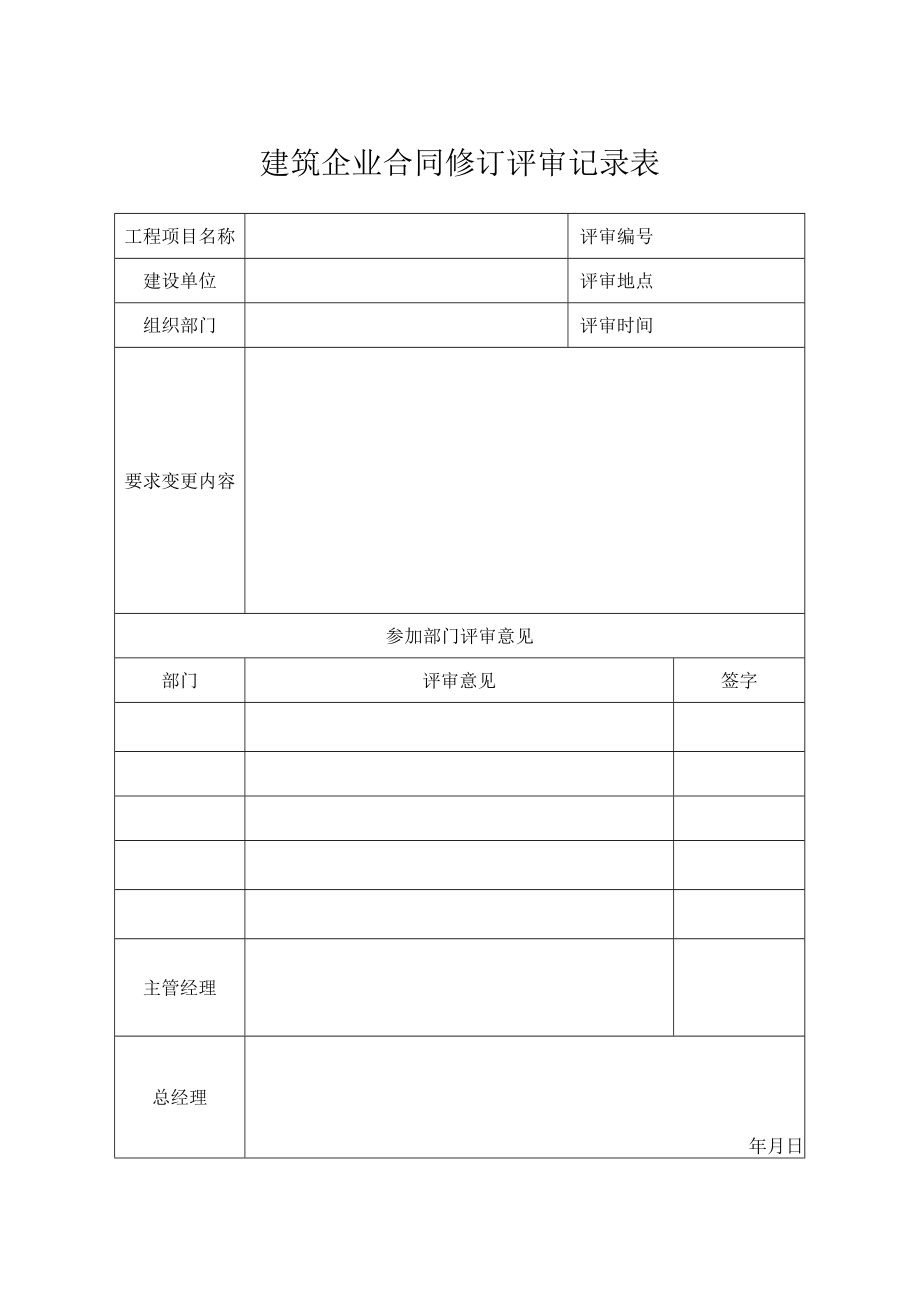 建筑企业合同修订评审记录表.docx_第1页