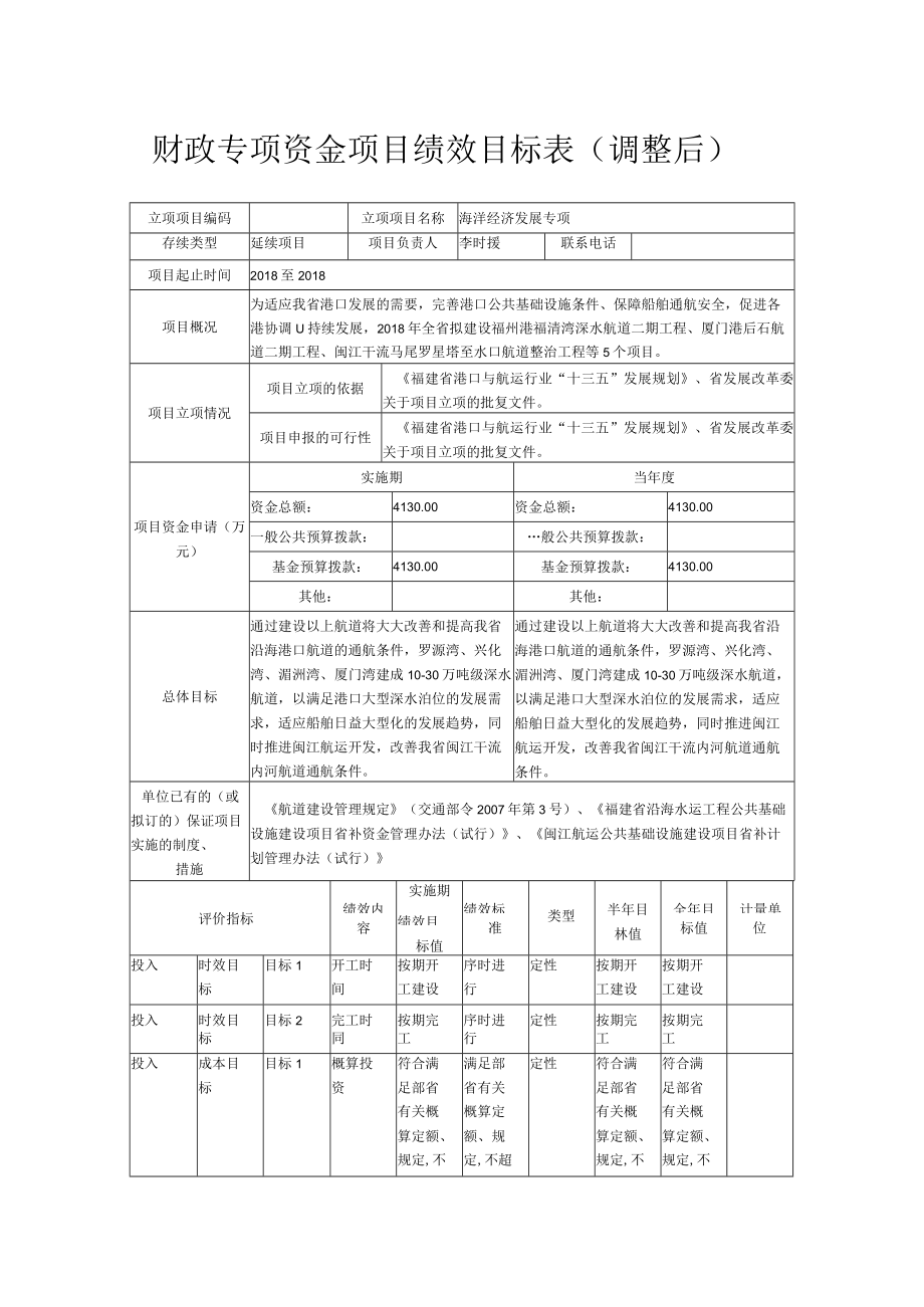 财政专项资金项目绩效目标表调整后.docx_第1页