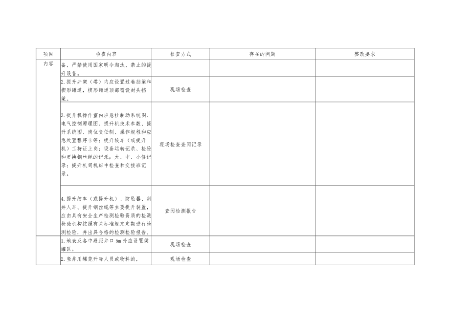 金属非金属地下矿山提升系统安全检查表.docx_第3页