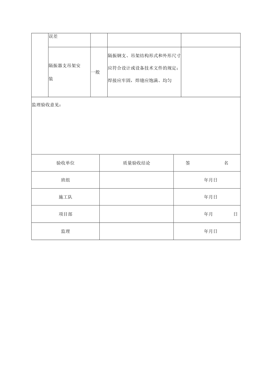 消防分项工程质量验收记录表.docx_第2页