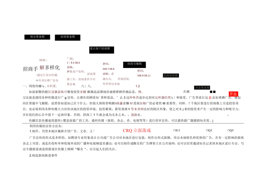 招商时间节点划分 招商手段的多样化 招商思路创新 招商推广方案 招商文件模板.docx_第1页