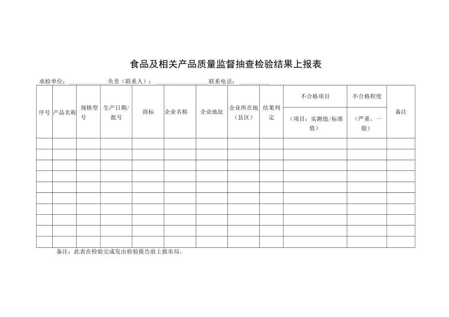 食品质量监督抽查采样工作告知书.docx_第3页