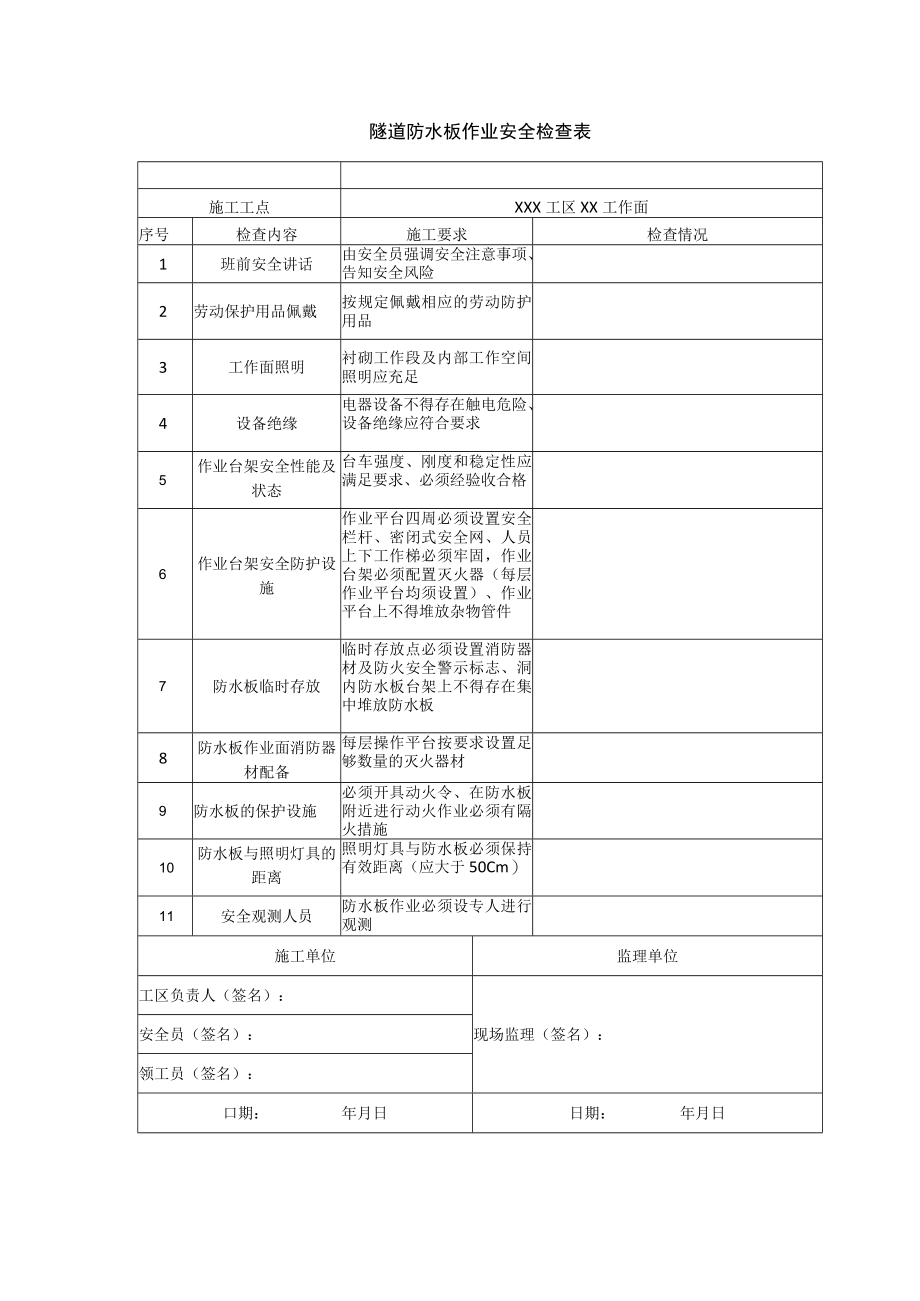 隧道防水板作业安全检查表.docx_第1页