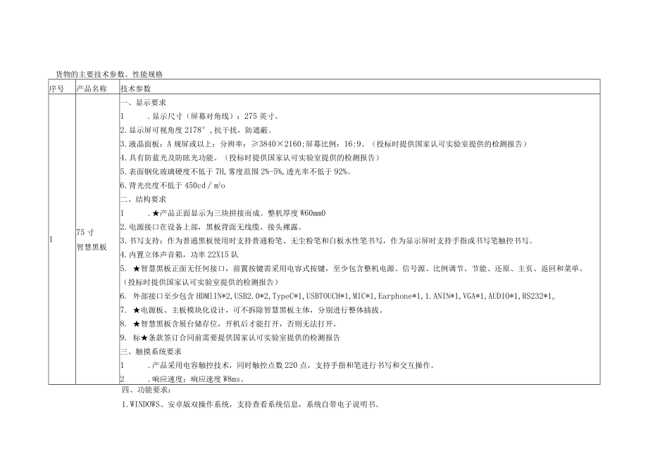 货物的主要技术参数、性能规格技术参数.docx_第1页