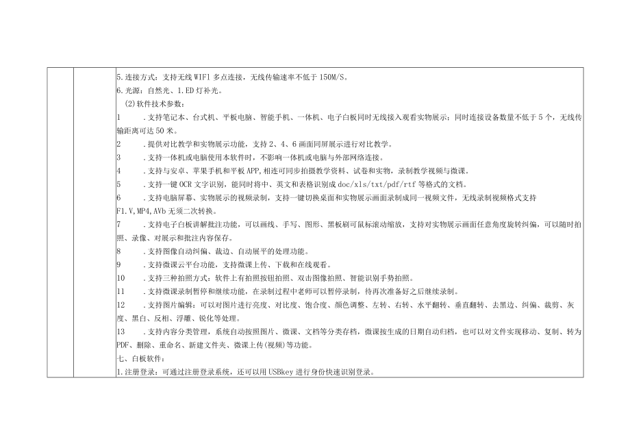 货物的主要技术参数、性能规格技术参数.docx_第3页