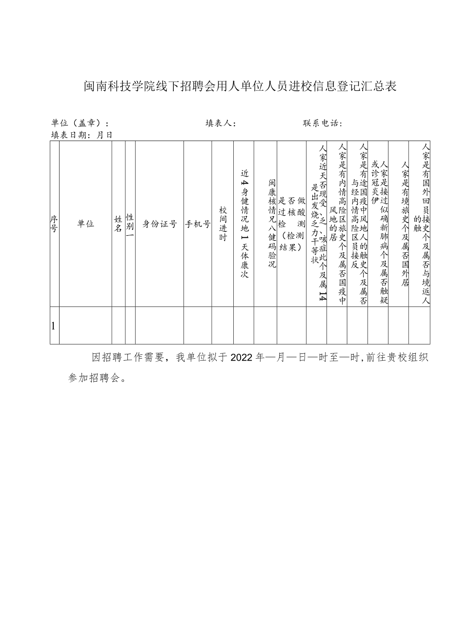 闽南科技学院线下招聘会用人单位人员进校信息登记汇总表.docx_第1页