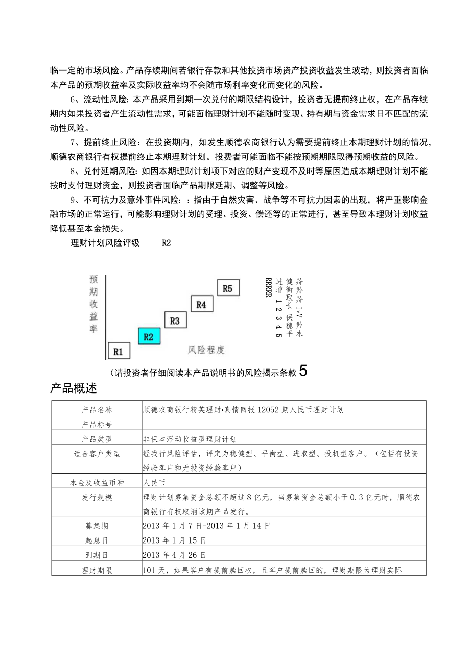 顺德农商银行精英理财真情回报12052期人民币理财计划产品说明书.docx_第2页