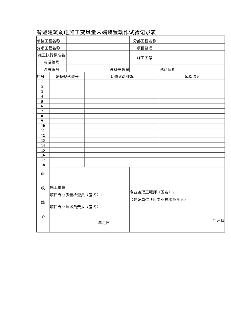 智能建筑弱电施工变风量末端装置动作试验记录表.docx_第1页